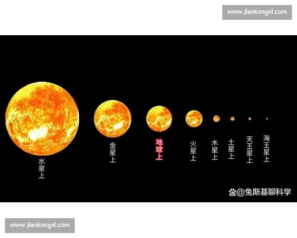 水星对比太阳从体积温度轨道到宇宙角色的全面解析与演化意义探讨 水星对比太阳从体积温度轨道到宇宙角色的全面解析与演化意义探讨